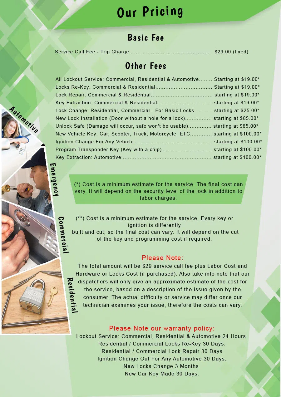 Super Locksmith Services New Canaan, CT 203-893-4218