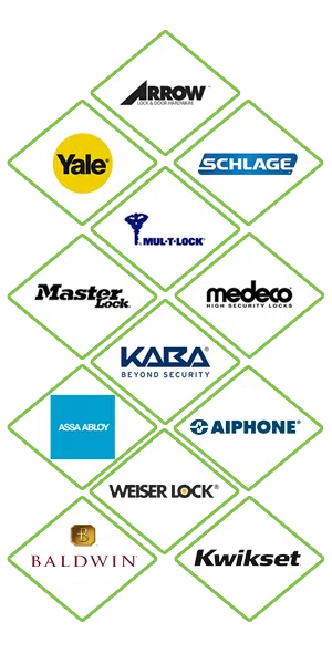 Super Locksmith Services New Canaan, CT 203-893-4218 - locks-we-carry